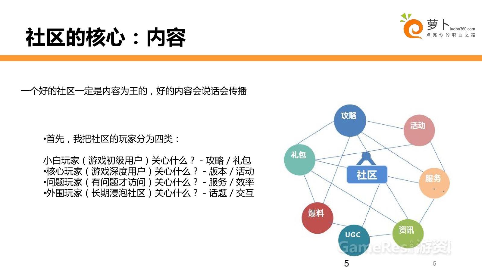 社群运营技术分享，0基础也能做运营  第1张