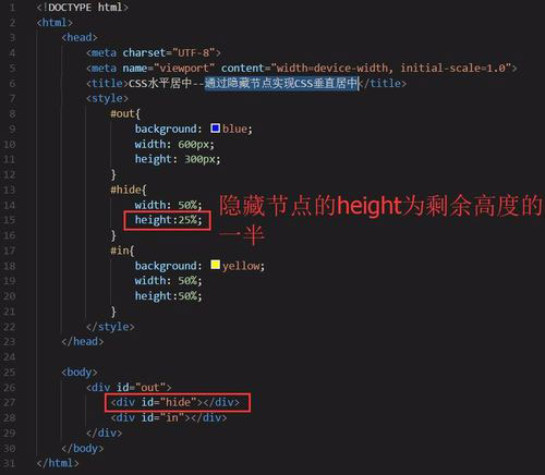 CSS垂直居中的8种方法，附详细的图文教程  第6张