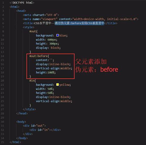CSS垂直居中的8种方法，附详细的图文教程  第4张