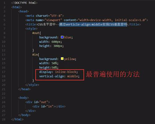 CSS垂直居中的8种方法，附详细的图文教程  第2张