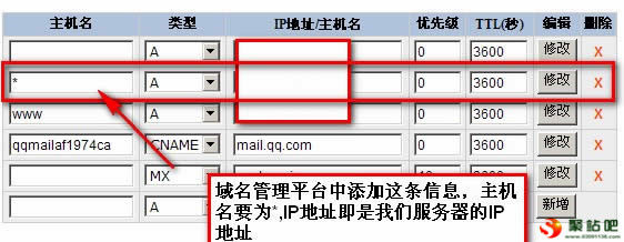 泛域名绑定和泛域名解析有什么不同？  第3张