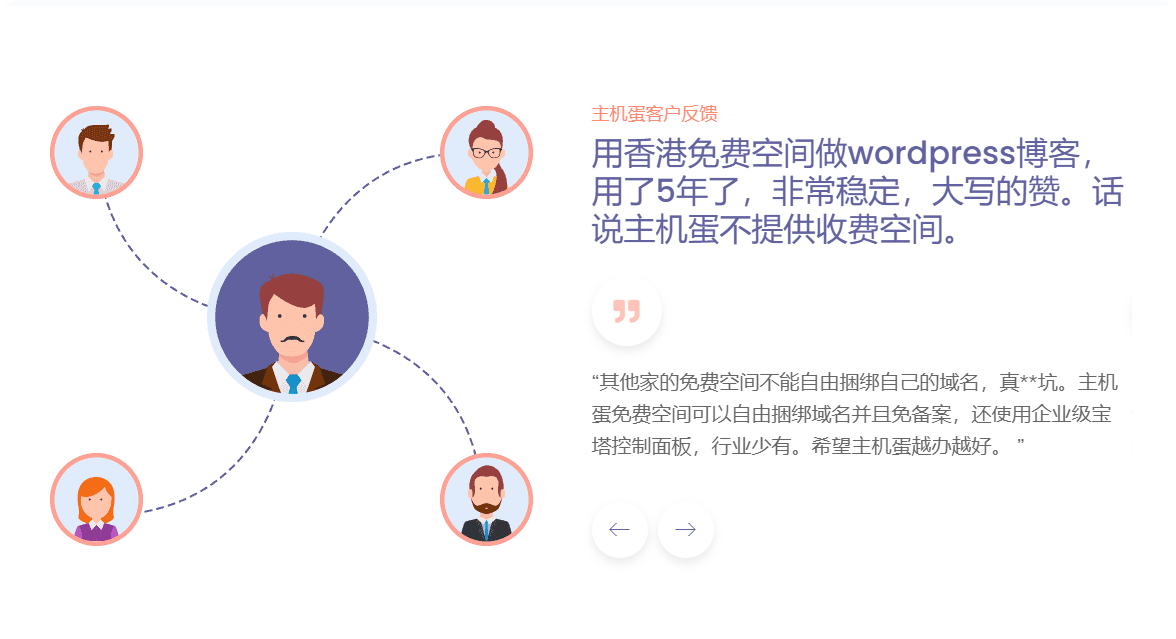 免费服务器虚拟空间推荐,香港美国免费空间1GB PHP+100M MySQL+10个域名  第3张