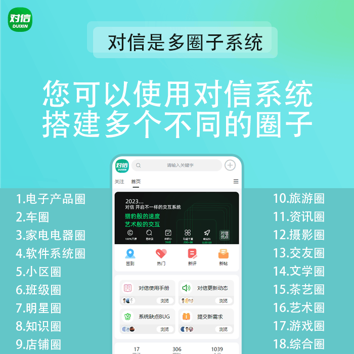 (开源程序推荐)对信开源系统PHP8.0 + CodeIgniter4框架的开源圈子建站系统  第2张