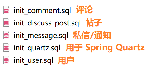 (开源程序推荐)Echo - 基于 SpringBoot 开源的小巧美观的论坛社区系统BBS程序  第16张