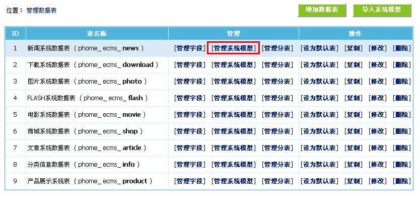帝国网站管理系统(EmpireCMS)帝国cms标题管理教程  第2张