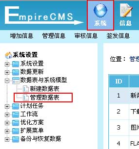 帝国网站管理系统(EmpireCMS)帝国cms标题管理教程  第1张