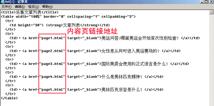 帝国网站管理系统(EmpireCMS)帝国cms采集实例教程  第4张