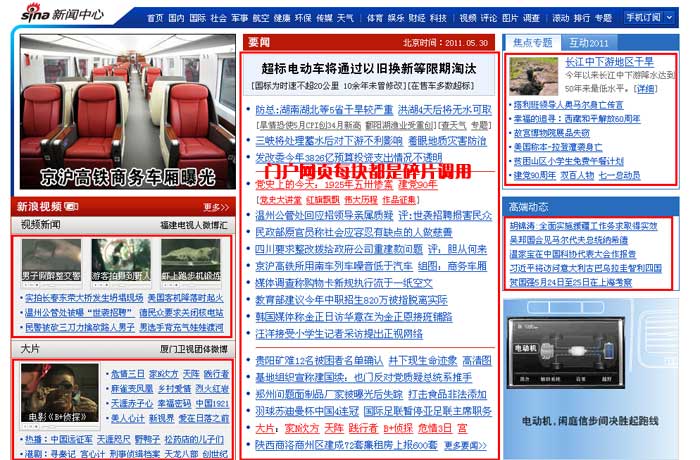 帝国网站管理系统(EmpireCMS)帝国cms碎片管理教程  第1张