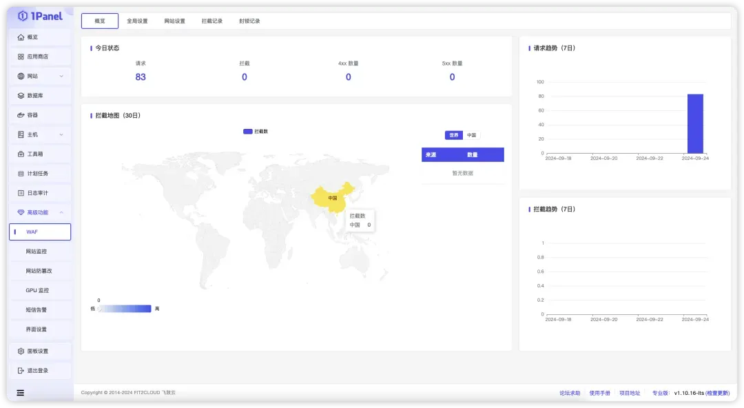 一款开源的 Linux 可视化管理神器，特别好用！  第7张