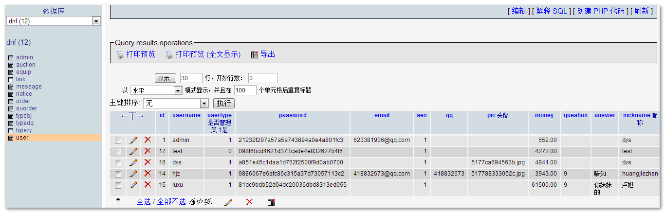 thinkphp开发的竞拍网程序源码包含数据字典演示图和流程图  第14张